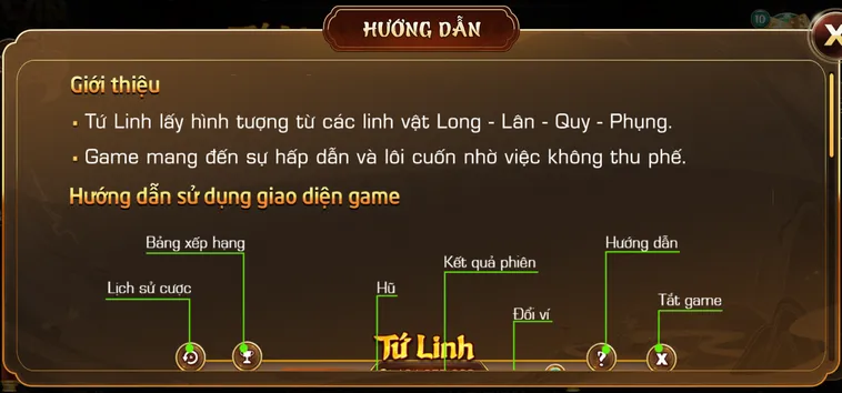 Trải Nghiệm Đỉnh Cao Cùng Kho Báu Tứ Linh Tại Hệ Thống Giải Trí iWin Club
