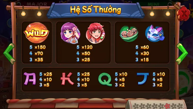 Khám Phá Siêu Phẩm Nổ Hũ Lễ Hội Pháo Hoa Tại IWin Club Đẳng Cấp