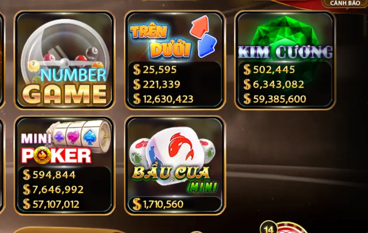 Bùng Nổ Cảm Xúc Cùng Chuỗi Minigame iWin Club Độc Đáo Và Hấp Dẫn