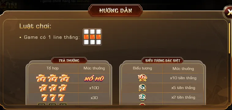 Chinh Phục Jackpot Khủng Cùng Minigame 777 Tại iWin Club Siêu Hấp Dẫn