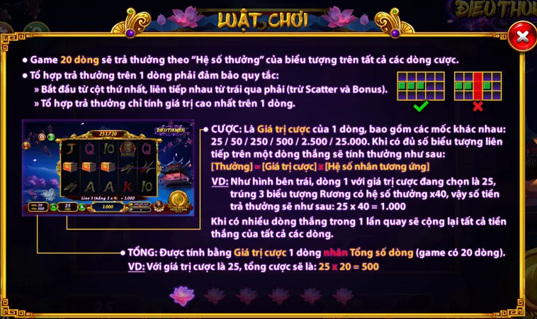 Khám Phá Siêu Phẩm Nổ Hũ Điêu Thuyền Tại IWin Club Hấp Dẫn Nhất