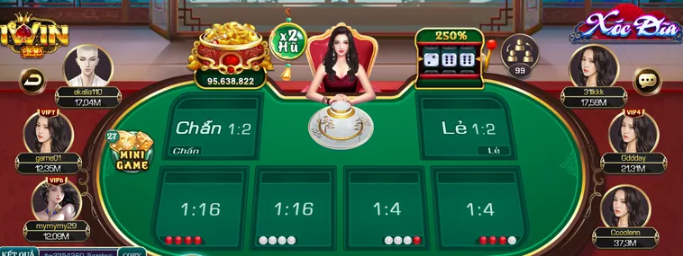 Xóc Dĩa Tại IWin Club Điểm Đến Giải Trí Đẳng Cấp Với Tỷ Lệ Thắng Cược Khủng